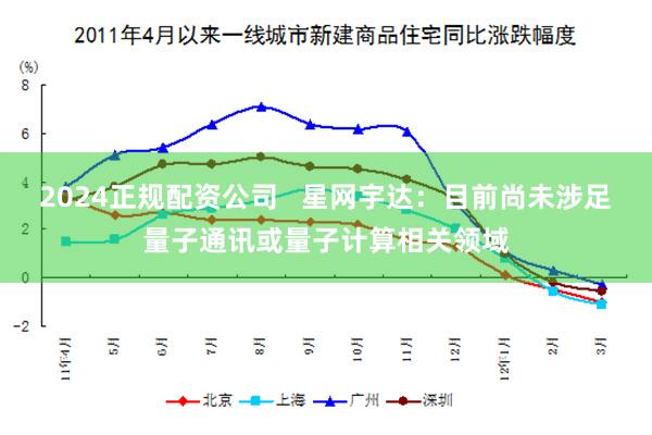 2024正规配资公司   星网宇达：目前尚未涉足量子通讯或量子计算相关领域