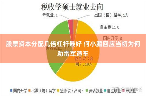 股票资本分配几倍杠杆最好 何小鹏回应当初为何劝雷军造车