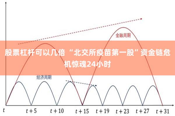 股票杠杆可以几倍 “北交所疫苗第一股”资金链危机惊魂24小时